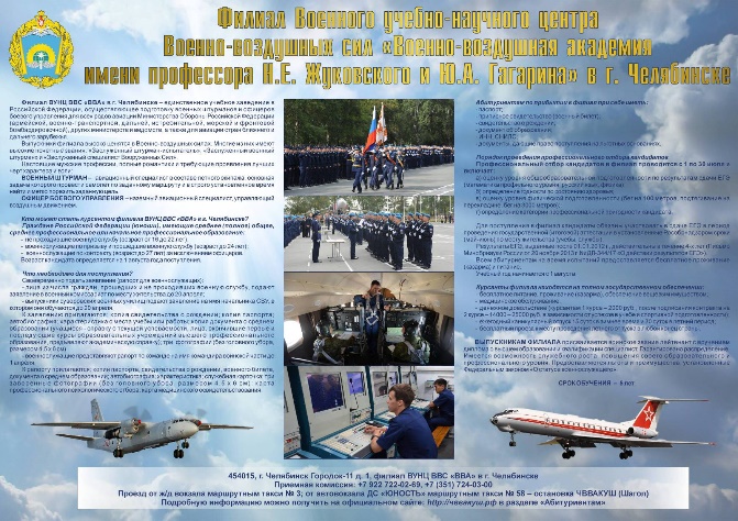 Поступление в военные вузы.